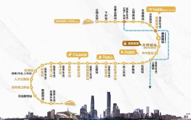 光明中建观玥（售楼处电话）首页网站-中建观玥营销中心位置(图5)