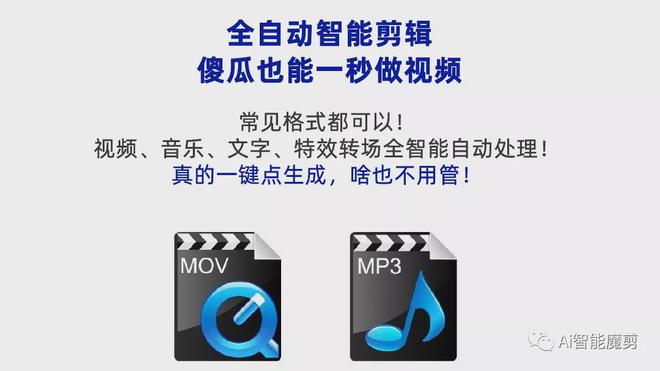 AI智能魔剪批量创作视频不会剪辑也能入局短视频？(图5)