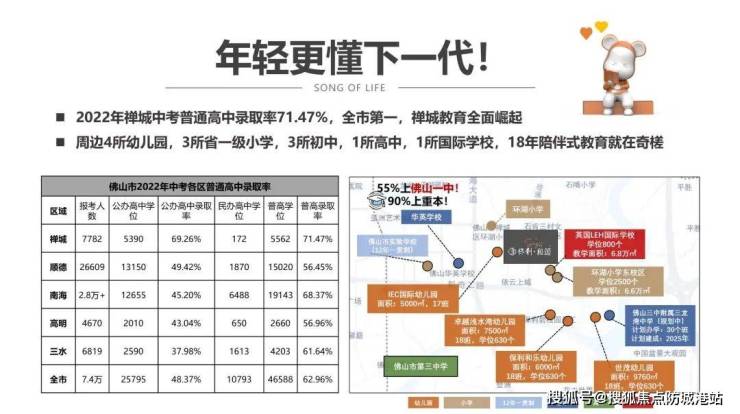 三龙湾保利和颂(售楼处电话)首页网站-三龙湾保利和颂营销中心-欢迎您-楼盘详情户型价格地址@售楼处(图6)