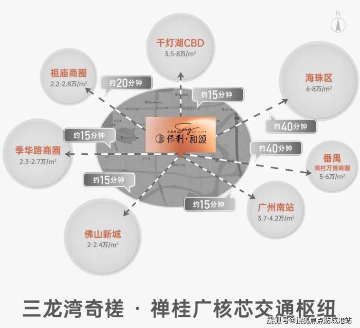 三龙湾保利和颂(售楼处电话)首页网站-三龙湾保利和颂营销中心-欢迎您-楼盘详情户型价格地址@售楼处(图5)