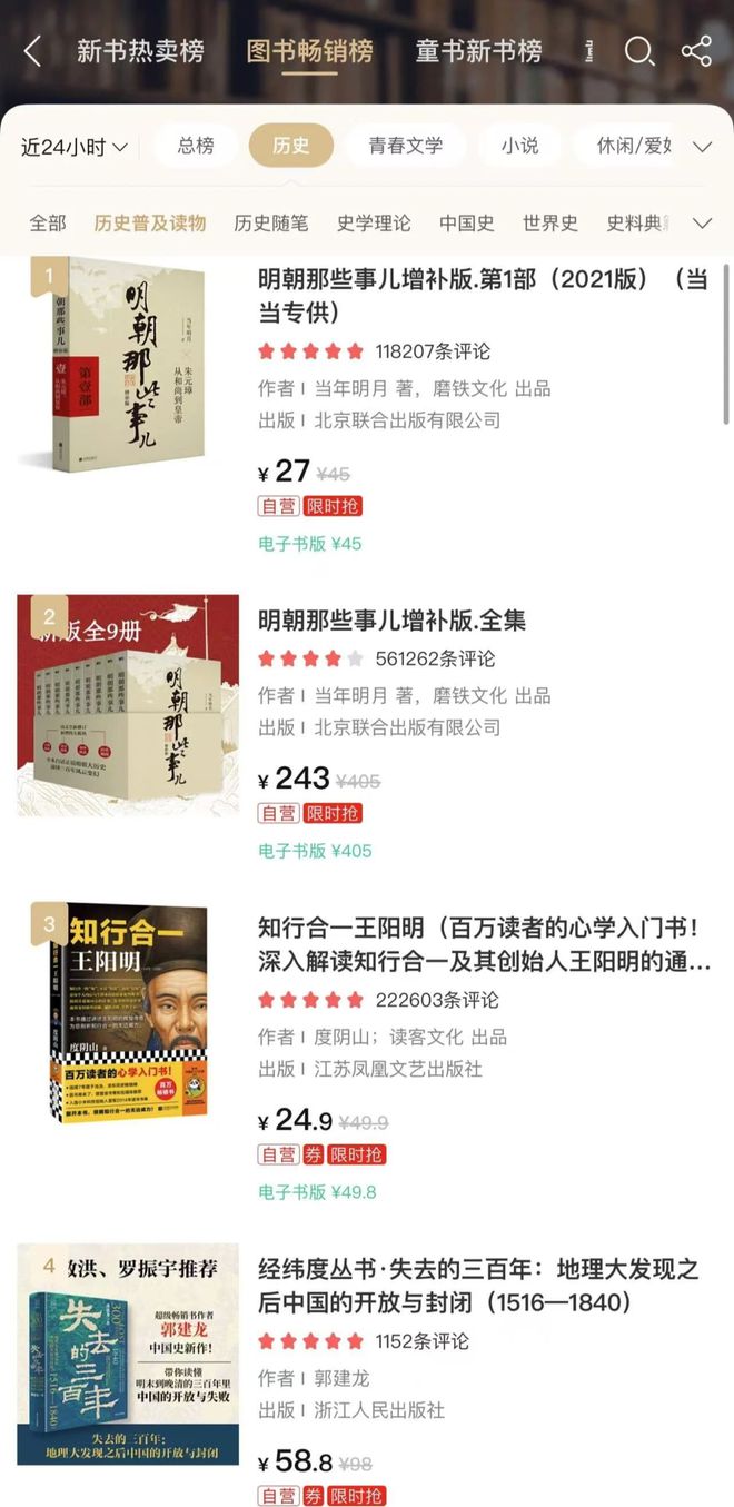 上市一周即加印这类书竞争激烈出版社如何突破销售难关？(图8)