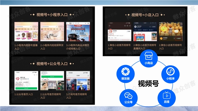 微众创客视频号一站式服务破解私域增长难题(图2)