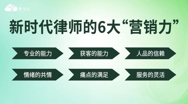 2025年起律师真正的“独立”从成为一名“合格销售”开始！(图3)