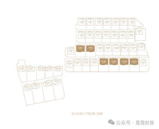 北京庄园(售楼处)官方网站-北京庄园营销中心-2025新首页欢迎您！(图7)
