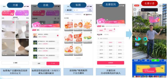 地产营销彻底卷不动了…(图2)