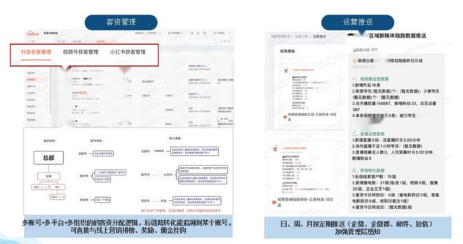 地产营销彻底卷不动了…(图3)