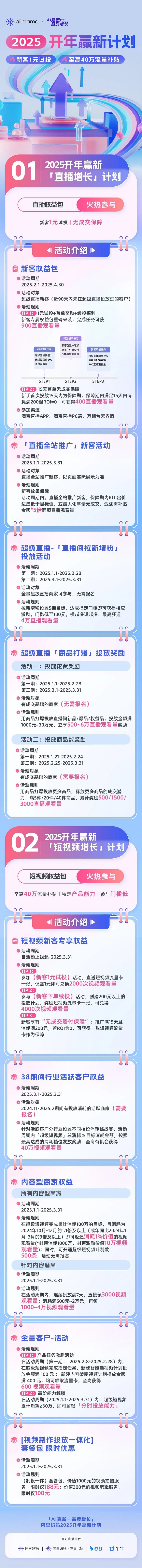 赢直播短视频流量激励！阿里妈妈2025开年赢新计划强势助阵商家抢占内容生意新机(图1)