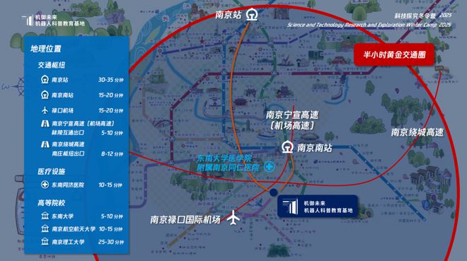 寒假有这个规划不仅不费妈还能让孩子“玩”有所得！(图2)