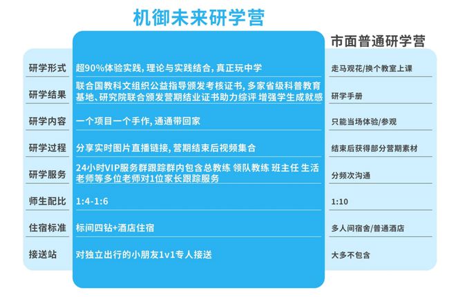寒假有这个规划不仅不费妈还能让孩子“玩”有所得！(图30)