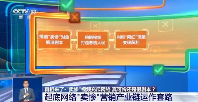 卖惨的“单亲爸爸”竟有一个完整家庭？起底网络“卖惨”营销产业链运作套路(图9)