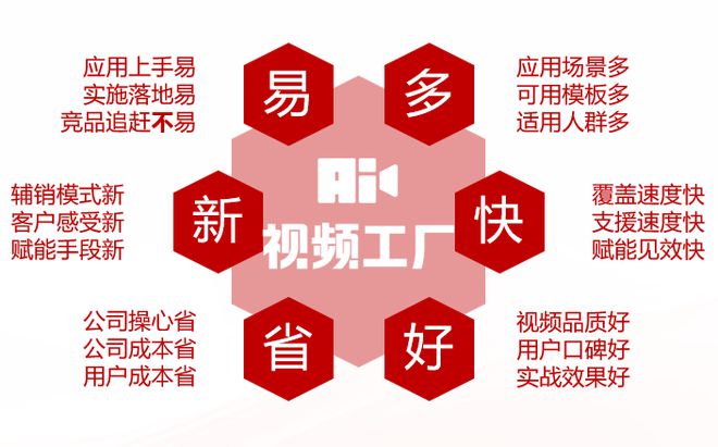 内容营销升维：短视频新玩法燃爆开门红(图5)