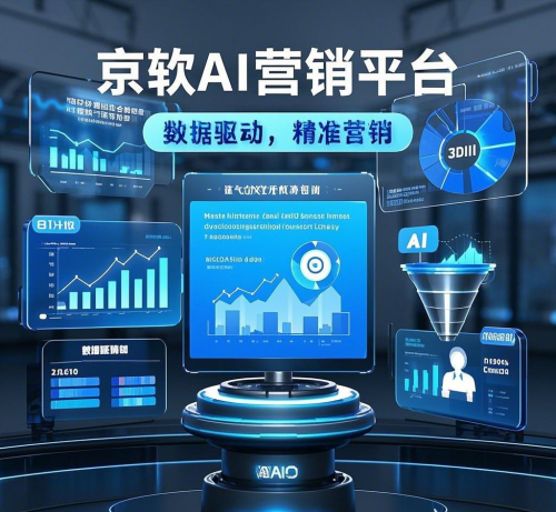 京软AI营销平台：一站式智能营销解决方案(图2)
