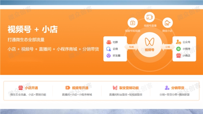 微众创客短视频生态赋能、全链路服务引爆直播电商增长(图3)