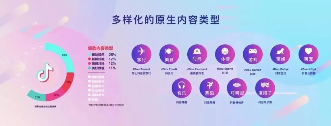 错过了短视频直播你确定还要错过智能体风口吗？(图1)