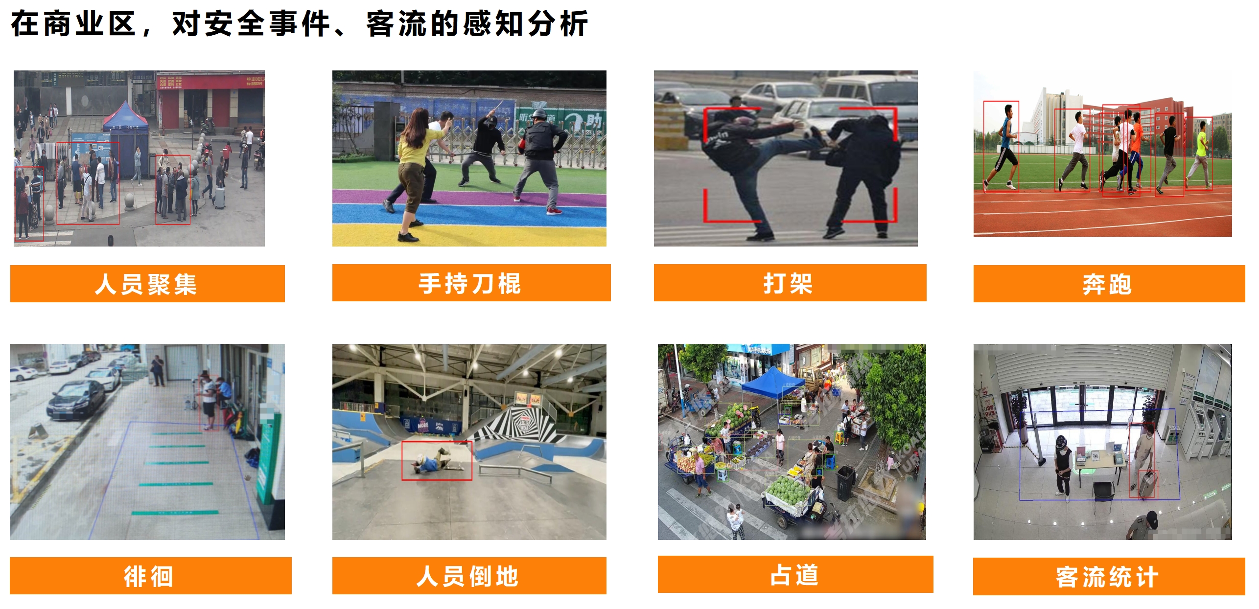 产业办公园区AI视频智能化解决方案(图3)