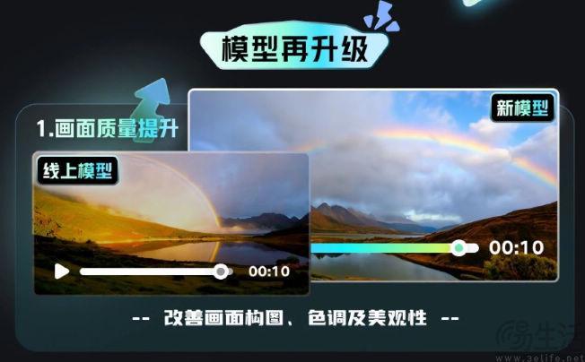 AI视频生成的2024Sora务虚、即梦和可灵务实(图6)