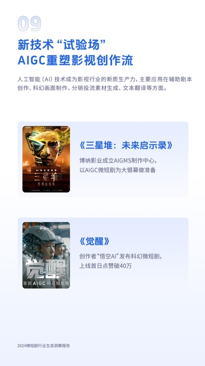 《2024微短剧行业生态洞察报告》：女性题材增长“霸总”却“凉”了(图6)