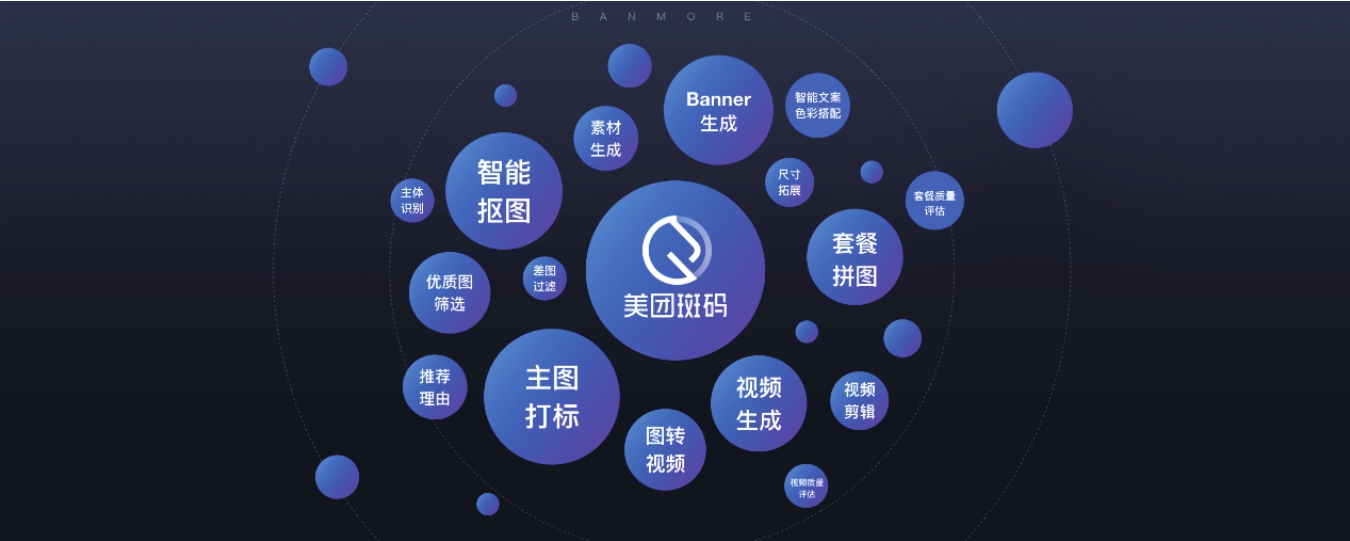 可灵AI收入过亿程一笑全力押注视频大模型