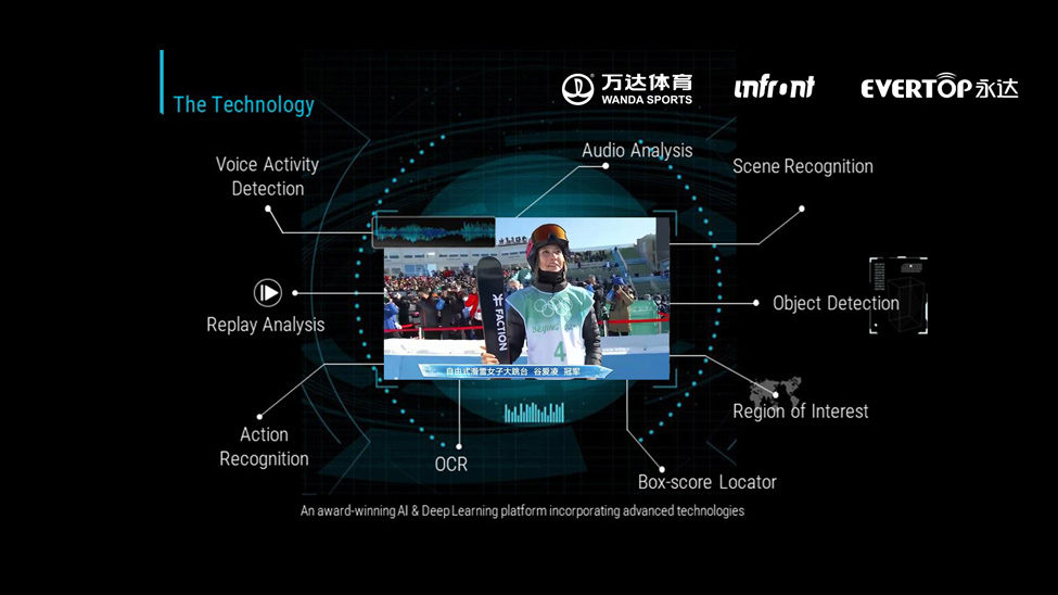 AI“跑得快”全靠算力带！合肥建设新一代算力集群(图1)