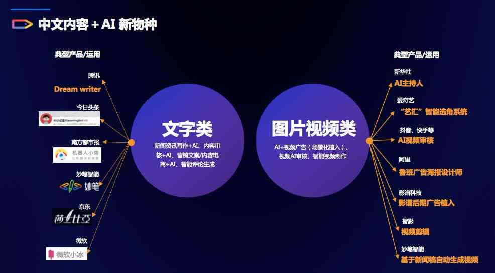 业绩迎来拐点AI深度赋能各项业务