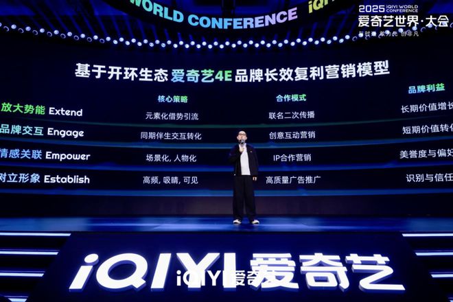 视频营销进入“开环增长”新周期？(图6)