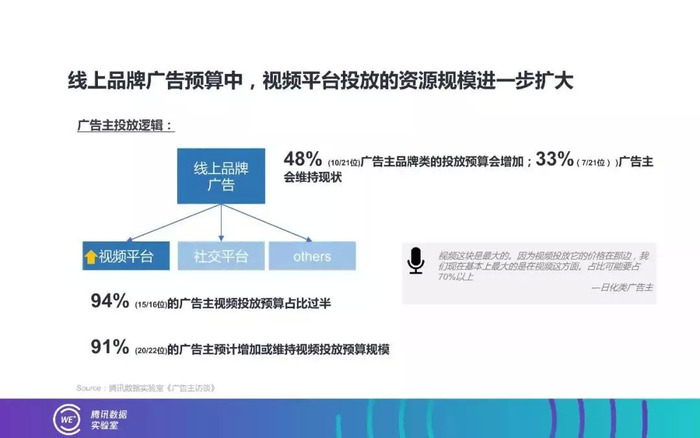 厦门外贸社媒营销现状与策略分析及成功案例分享(图1)