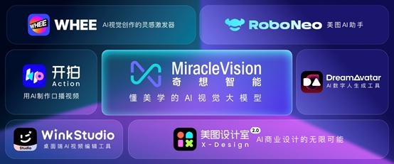 “AI导游”成假期出游好帮手