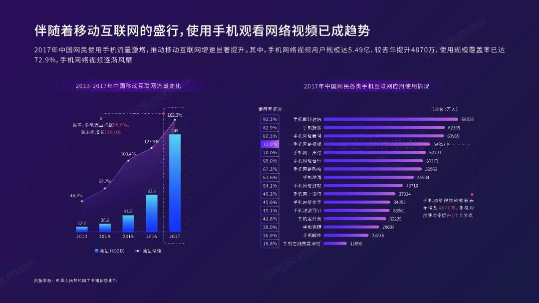 重庆荣昌为何能火？