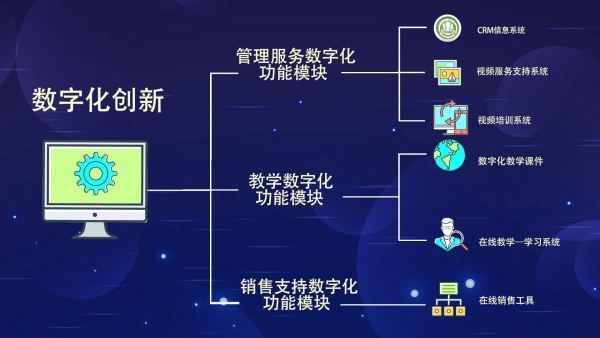 2024年中国网络短剧市场前景：行业蓬勃发展和投资机会分析