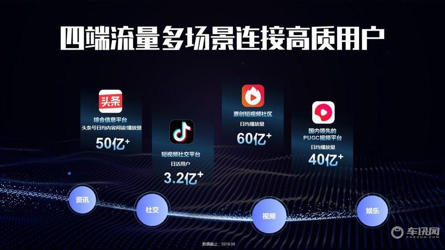 1DeepSeek同源技术赋能！来客兄弟AI获客系统解锁实体门店流量密码