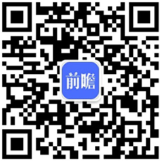 2025年全球数字营销发展现状分析 全球数字营销模式多样化发展【组图】(图6)