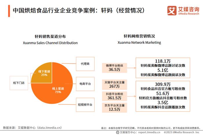 2025年短视频行业大盘点：市场规模与用户趋势分析
