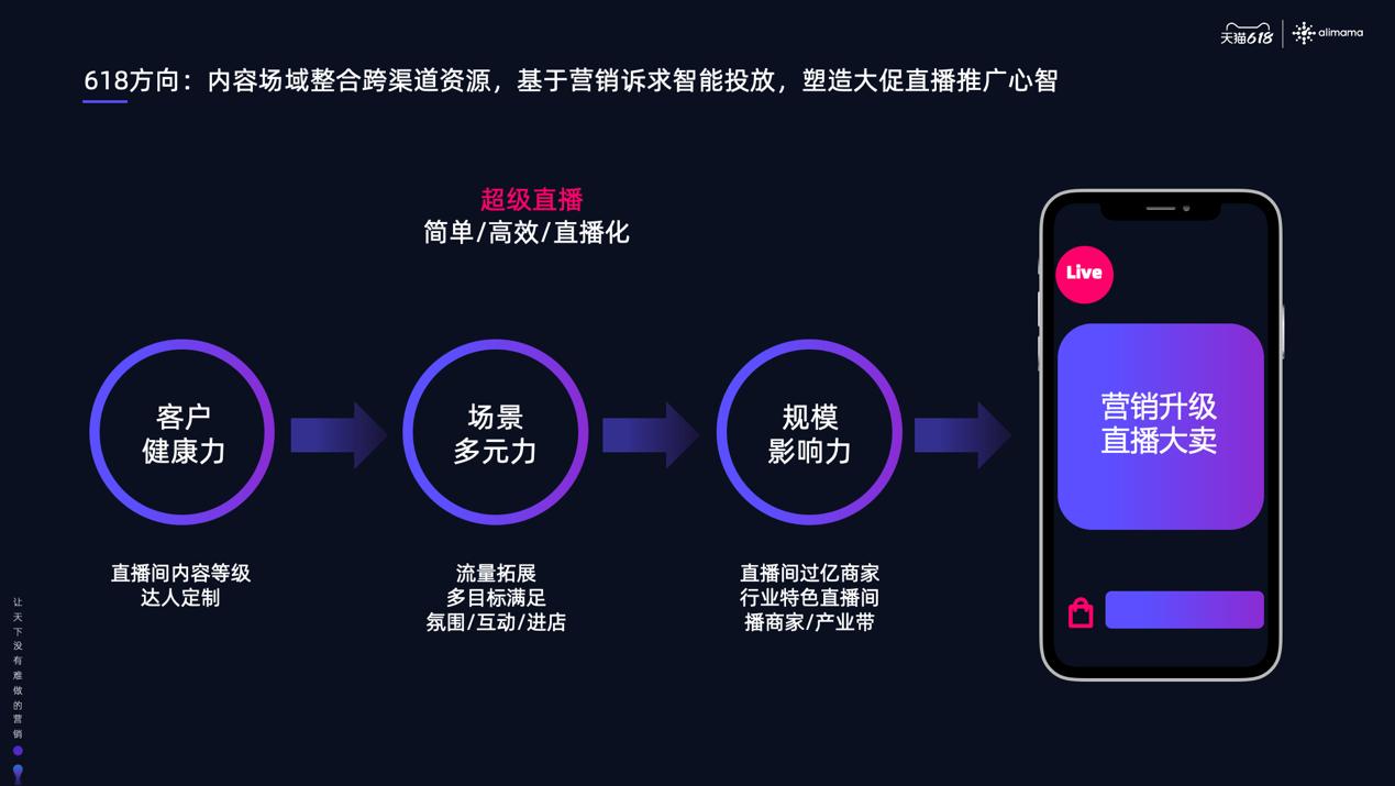 网络推广营销策略与实战技巧解析