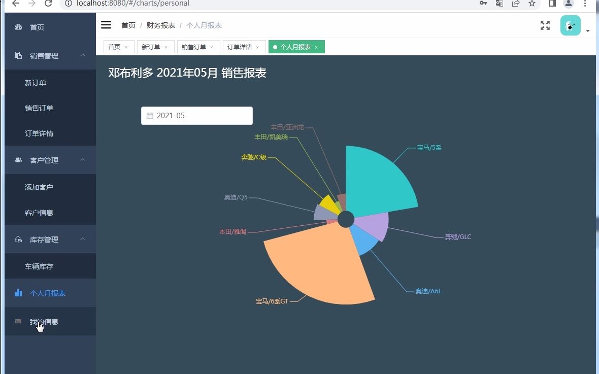 社区团购系统如何降低获客成本？新媒体矩阵+私域运营方案(图1)