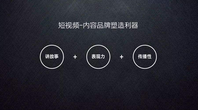 2024短剧市场大变局：免费时代的商业模式创新与挑战(图1)