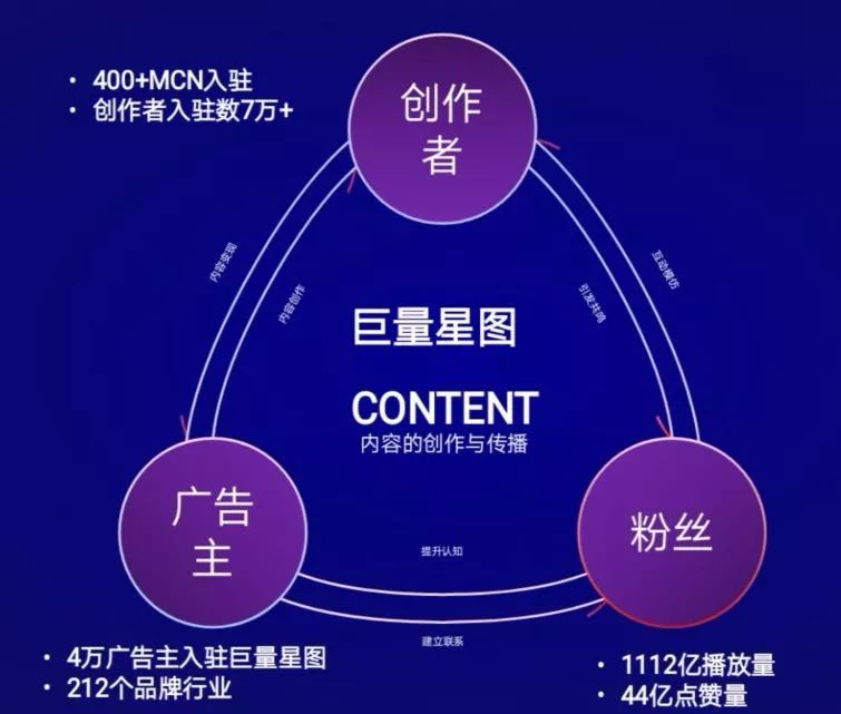 做短视频必须做舆情监测的原因(图1)