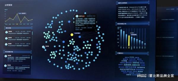抖音短视频怎么拍？营销创意无限放大！