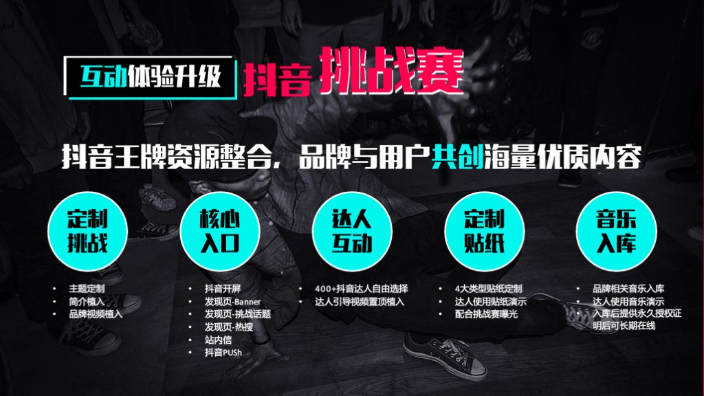 破解短视频投放密码：四步实现高 ROI 营销