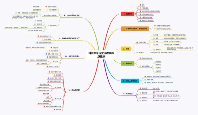 实丰文化：公司AI玩具——AI飞飞兔于2025年6月上市该产品深度植入大模型技术不仅能精准回应孩子提出的各类问题还大幅提