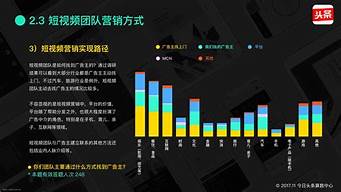 还在为硬广“扑街”发愁？软文营销才是隐形王牌