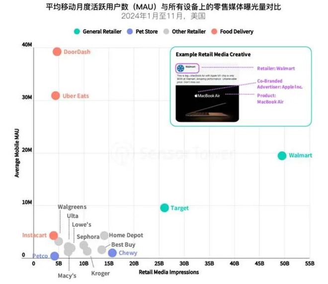 超级APP战争：阿里京东美团们的终章(图5)