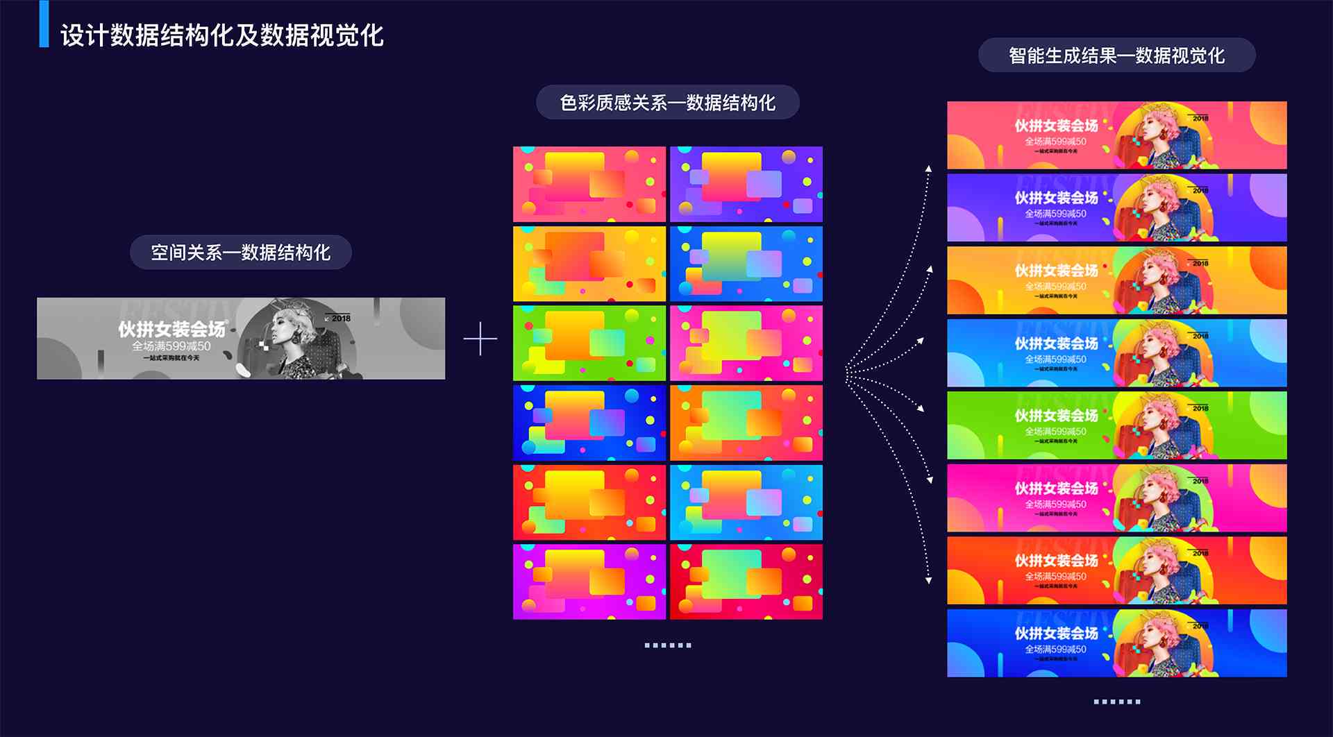 百度推出“绘想”平台及MuseSteamerAI赋能视频创作图片秒变专业级大片