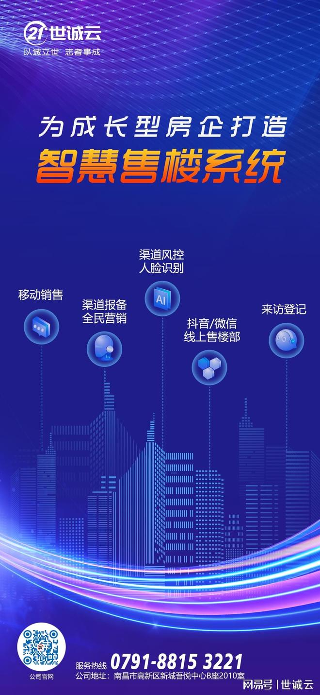 房地产如何短视频引流(房地产短视频策划方案)