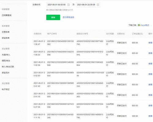 学做什么项目最赚钱最快呢(图1)