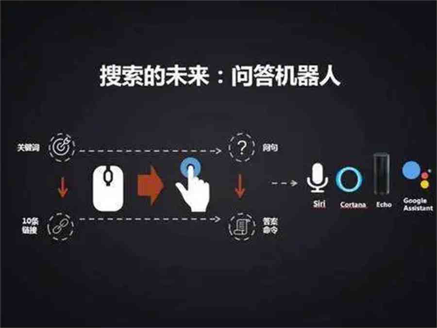 新加坡工程院院士：构建中国东盟人工智能产业良性发展机制