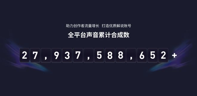逗哥配音用户点击量破千亿臻品达人声音席卷新媒体超68亿次