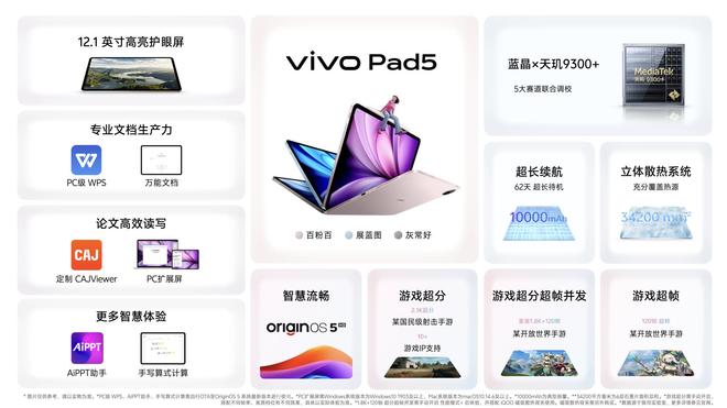 vivo S30系列发布：长续航氛围感多彩配色(图18)
