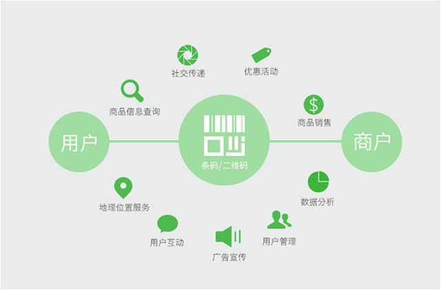 短视频获客优选四川杰诚智享科技专业短视频自动获客线上搭建助力企业精准拓客